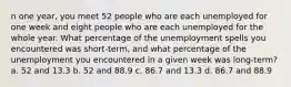 n one year, you meet 52 people who are each unemployed for one week and eight people who are each unemployed for the whole year. What percentage of the unemployment spells you encountered was short‐term, and what percentage of the unemployment you encountered in a given week was long‐term? a. 52 and 13.3 b. 52 and 88.9 c. 86.7 and 13.3 d. 86.7 and 88.9