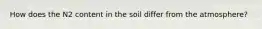How does the N2 content in the soil differ from the atmosphere?