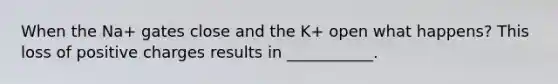 When the Na+ gates close and the K+ open what happens? This loss of positive charges results in ___________.