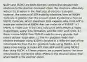 NADH and FADH2 are both electron carriers that donate their electrons to the electron transport chain. the electrons ultimately reduce O2 to water in the final step of electron transport. however, the amount of ATP made by electrons from an NADH molecule is greater than the amount made by electrons from an FADH2 molecule. which statement best explains why more ATP is made per molecule of NADH than per molecule of FADH2? a.) FADH2 is made only in the citric acid cycle while NADH is made in glycolysis, acetyl CoA formation, and the citric acid cycle. b.) there is more NADH than FADH2 made for every glucose that enters cellular respiration. c.) the H+ gradient made from electron transport using NADH is located in a different part of the mitochondrion than the H+ gradient made using FADH2. d.) it takes more energy to make ATP from ADP and Pi using FADH2 than using NADH. e.) fewer protons are pumped across the inner mitochondrial membrane when FADH2 is the electron donor than when NADH is the electron donor.