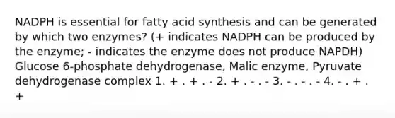 NADPH is essential for fatty acid synthesis and can be generated by which two enzymes? (+ indicates NADPH can be produced by the enzyme; - indicates the enzyme does not produce NAPDH) Glucose 6-phosphate dehydrogenase, Malic enzyme, Pyruvate dehydrogenase complex 1. + . + . - 2. + . - . - 3. - . - . - 4. - . + . +