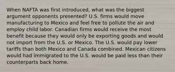 When NAFTA was first introduced, what was the biggest argument opponents presented? U.S. firms would move manufacturing to Mexico and feel free to pollute the air and employ child labor. Canadian firms would receive the most benefit because they would only be exporting goods and would not import from the U.S. or Mexico. The U.S. would pay lower tariffs than both Mexico and Canada combined. Mexican citizens would had immigrated to the U.S. would be paid <a href='https://www.questionai.com/knowledge/k7BtlYpAMX-less-than' class='anchor-knowledge'>less than</a> their counterparts back home.