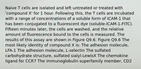 Naive T cells are isolated and left untreated or treated with 'compound X' for 1 hour. Following this, the T cells are incubated with a range of concentrations of a soluble form of ICAM-1 that has been conjugated to a fluorescent dye (soluble-ICAM-1-FITC). Fifteen minutes later, the cells are washed, and the relative amount of fluorescence bound to the cells is measured. The results of this assay are shown in Figure Q9.6. Figure Q9.6 The most likely identity of compound X is: The adhesion molecule, LFA-1 The adhesion molecule, L-selectin The sulfated carbohydrate structure, sulfated sialyl-LewisX The chemokine ligand for CCR7 The immunoglobulin superfamily member, CD2