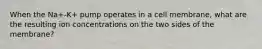 When the Na+-K+ pump operates in a cell membrane, what are the resulting ion concentrations on the two sides of the membrane?