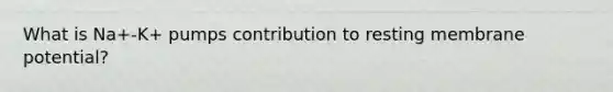 What is Na+-K+ pumps contribution to resting membrane potential?