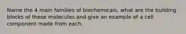 Name the 4 main families of biochemicals, what are the building blocks of these molecules and give an example of a cell component made from each.