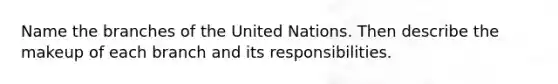 Name the branches of the United Nations. Then describe the makeup of each branch and its responsibilities.