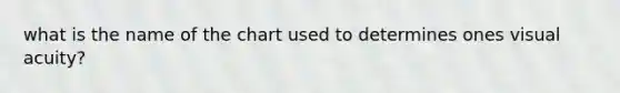 what is the name of the chart used to determines ones visual acuity?
