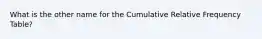 What is the other name for the Cumulative Relative Frequency Table?