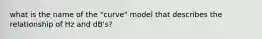 what is the name of the "curve" model that describes the relationship of Hz and dB's?