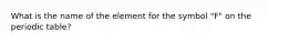 What is the name of the element for the symbol "F" on the periodic table?