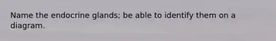 Name the endocrine glands; be able to identify them on a diagram.