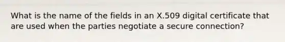 What is the name of the fields in an X.509 digital certificate that are used when the parties negotiate a secure connection?