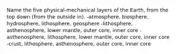 Name the five physical-mechanical layers of the Earth, from the top down (from the outside in). -atmosphere, biosphere, hydrosphere, lithosphere, geosphere -lithosphere, asthenosphere, lower mantle, outer core, inner core -asthenosphere, lithosphere, lower mantle, outer core, inner core -crust, lithosphere, asthenosphere, outer core, inner core