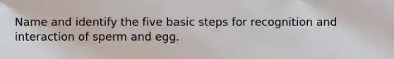 Name and identify the five basic steps for recognition and interaction of sperm and egg.