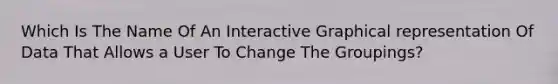 Which Is The Name Of An Interactive Graphical representation Of Data That Allows a User To Change The Groupings?