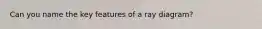 Can you name the key features of a ray diagram?