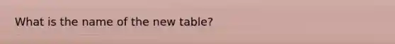 What is the name of the new table?