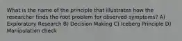 What is the name of the principle that illustrates how the researcher finds the root problem for observed symptoms? A) Exploratory Research B) Decision Making C) Iceberg Principle D) Manipulation check