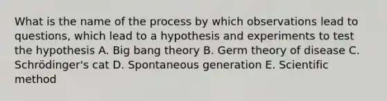 What is the name of the process by which observations lead to questions, which lead to a hypothesis and experiments to test the hypothesis A. Big bang theory B. Germ theory of disease C. Schrödinger's cat D. Spontaneous generation E. Scientific method