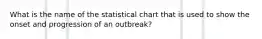 What is the name of the statistical chart that is used to show the onset and progression of an outbreak?