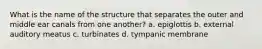 What is the name of the structure that separates the outer and middle ear canals from one another? a. epiglottis b. external auditory meatus c. turbinates d. tympanic membrane