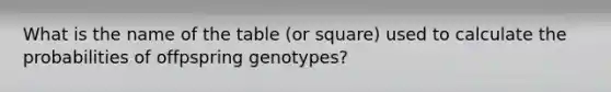 What is the name of the table (or square) used to calculate the probabilities of offpspring genotypes?