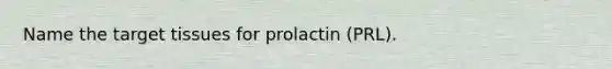 Name the target tissues for prolactin (PRL).