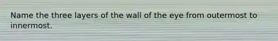 Name the three layers of the wall of the eye from outermost to innermost.