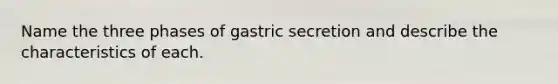 Name the three phases of gastric secretion and describe the characteristics of each.