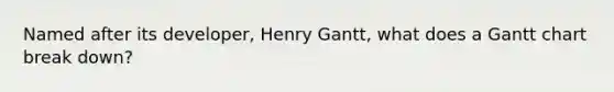 Named after its developer, Henry Gantt, what does a Gantt chart break down?