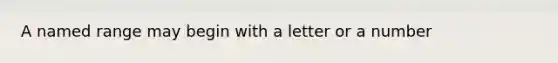 A named range may begin with a letter or a number