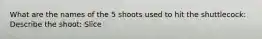 What are the names of the 5 shoots used to hit the shuttlecock: Describe the shoot: Slice