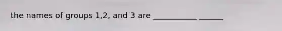 the names of groups 1,2, and 3 are ___________ ______