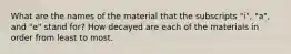 What are the names of the material that the subscripts "i", "a", and "e" stand for? How decayed are each of the materials in order from least to most.