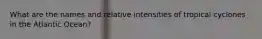 What are the names and relative intensities of tropical cyclones in the Atlantic Ocean?