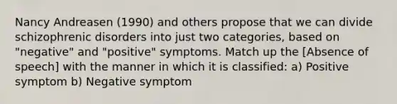 Nancy Andreasen (1990) and others propose that we can divide schizophrenic disorders into just two categories, based on "negative" and "positive" symptoms. Match up the [Absence of speech] with the manner in which it is classified: a) Positive symptom b) Negative symptom