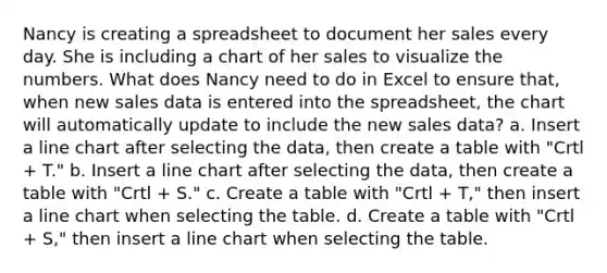 Nancy is creating a spreadsheet to document her sales every day. She is including a chart of her sales to visualize the numbers. What does Nancy need to do in Excel to ensure that, when new sales data is entered into the spreadsheet, the chart will automatically update to include the new sales data? a. Insert a line chart after selecting the data, then create a table with "Crtl + T." b. Insert a line chart after selecting the data, then create a table with "Crtl + S." c. Create a table with "Crtl + T," then insert a line chart when selecting the table. d. Create a table with "Crtl + S," then insert a line chart when selecting the table.