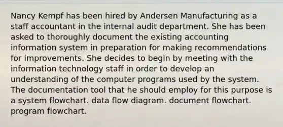 Nancy Kempf has been hired by Andersen Manufacturing as a staff accountant in the internal audit department. She has been asked to thoroughly document the existing accounting information system in preparation for making recommendations for improvements. She decides to begin by meeting with the information technology staff in order to develop an understanding of the computer programs used by the system. The documentation tool that he should employ for this purpose is a system flowchart. data flow diagram. document flowchart. program flowchart.