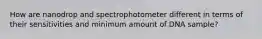 How are nanodrop and spectrophotometer different in terms of their sensitivities and minimum amount of DNA sample?