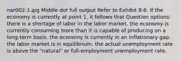 nar002-1.jpg Middle dot full output Refer to Exhibit 8-6. If the economy is currently at point 1, it follows that Question options: there is a shortage of labor in the labor market. the economy is currently consuming more than it is capable of producing on a long-term basis. the economy is currently in an inflationary gap. the labor market is in equilibrium. the actual unemployment rate is above the "natural" or full-employment unemployment rate.