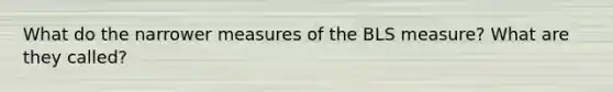 What do the narrower measures of the BLS measure? What are they called?