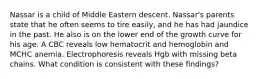 Nassar is a child of Middle Eastern descent. Nassar's parents state that he often seems to tire easily, and he has had jaundice in the past. He also is on the lower end of the growth curve for his age. A CBC reveals low hematocrit and hemoglobin and MCHC anemia. Electrophoresis reveals Hgb with missing beta chains. What condition is consistent with these findings?