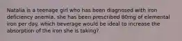 Natalia is a teenage girl who has been diagnosed with iron deficiency anemia. she has been prescribed 80mg of elemental iron per day. which beverage would be ideal to increase the absorption of the iron she is taking?