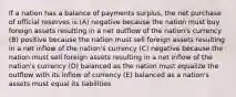 If a nation has a balance of payments surplus, the net purchase of official reserves is (A) negative because the nation must buy foreign assets resulting in a net outflow of the nation's currency (B) positive because the nation must sell foreign assets resulting in a net inflow of the nation's currency (C) negative because the nation must sell foreign assets resulting in a net inflow of the nation's currency (D) balanced as the nation must equalize the outflow with its inflow of currency (E) balanced as a nation's assets must equal its liabilities