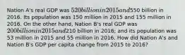 Nation A's real GDP was 520 billion in 2015 and550 billion in 2016. Its population was 150 million in 2015 and 155 million in 2016. On the other hand, Nation B's real GDP was 200 billion in 2015 and210 billion in 2016; and its population was 53 million in 2015 and 55 million in 2016. How did Nation A's and Nation B's GDP per capita change from 2015 to 2016?