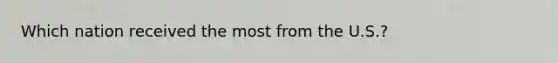 Which nation received the most from the U.S.?