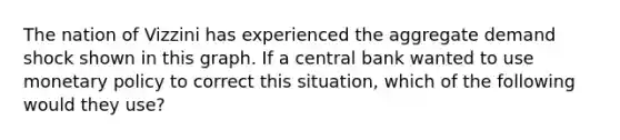 The nation of Vizzini has experienced the aggregate demand shock shown in this graph. If a central bank wanted to use monetary policy to correct this situation, which of the following would they use?