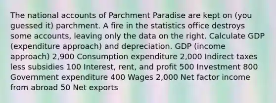 The national accounts of Parchment Paradise are kept on​ (you guessed​ it) parchment. A fire in the statistics office destroys some​ accounts, leaving only the data on the right. Calculate GDP​ (expenditure approach) and depreciation. GDP​ (income approach) 2,900 Consumption expenditure 2,000 Indirect taxes less subsidies 100 ​Interest, rent, and profit 500 Investment 800 Government expenditure 400 Wages 2,000 Net factor income from abroad 50 Net exports