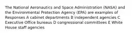 The National Aeronautics and Space Administration (NASA) and the Environmental Protection Agency (EPA) are examples of Responses A cabinet departments B independent agencies C Executive Office bureaus D congressional committees E White House staff agencies